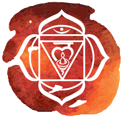 chakra7